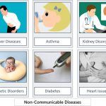 Non-communicable diseases