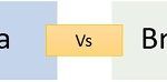 Asthma vs bronchitis