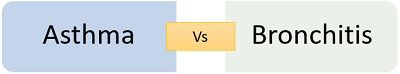 Asthma vs bronchitis