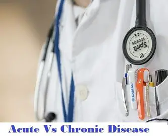 Acute_Vs_Chronic_Disease_content