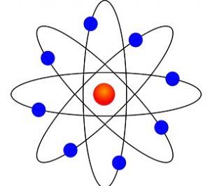 Difference Between Bohr and Rutherford's Atomic Models (with Comparison ...