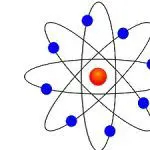 Bohr_Rutherfor_atomic_featured_img