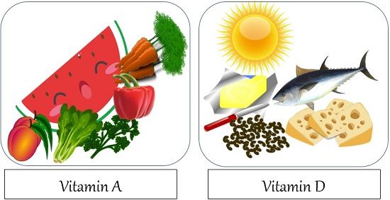 Vitamin A and D