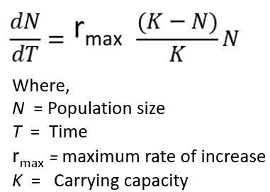 exponential population growth equation