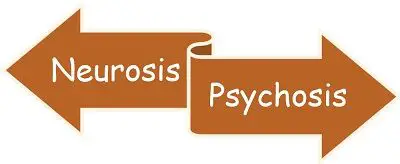 Neurosis vs Psychosis