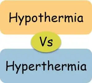 hyperthermia vs hypothermia
