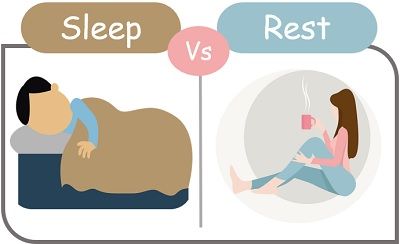 Difference Between Sleep and Rest (with Comparison Chart) - Bio Differences